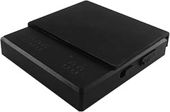 Las Mejores Básculas Resistentes al Agua para Cafeteros Aficionados