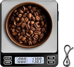 Errores que debes evitar al usar una báscula de café de precisión