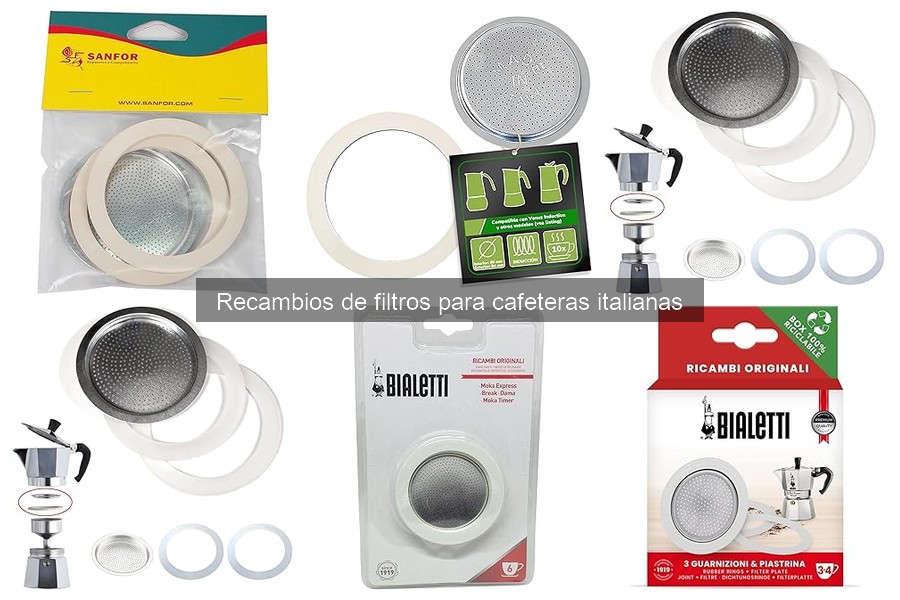 Alternativas a los filtros originales de cafeteras italianas