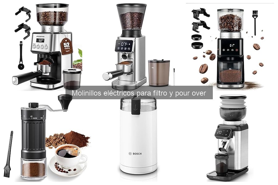 Alternativas a los Molinillos Eléctricos para Café