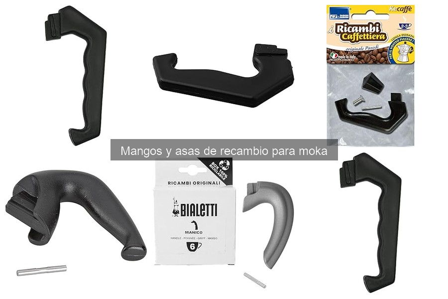 Alternativas a Mangos de Recambio para Cafeteras Moka