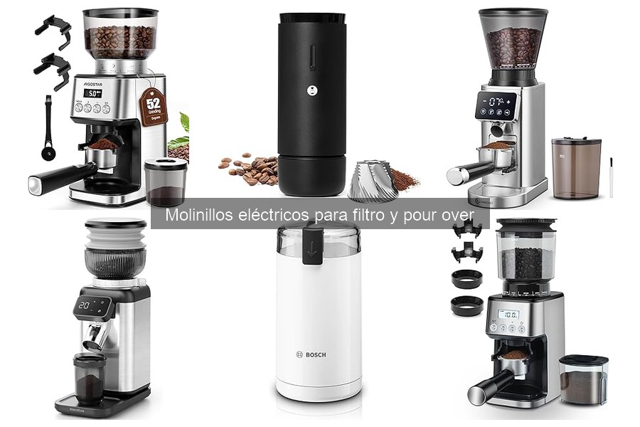Cómo elegir el mejor molinillo eléctrico para café en casa