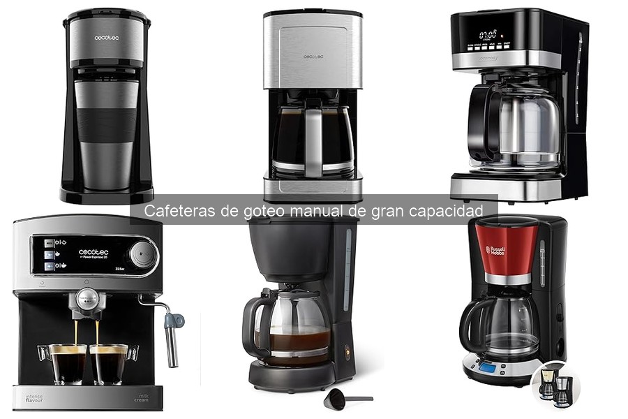 Cómo mantener y limpiar tu cafetera de goteo manual
