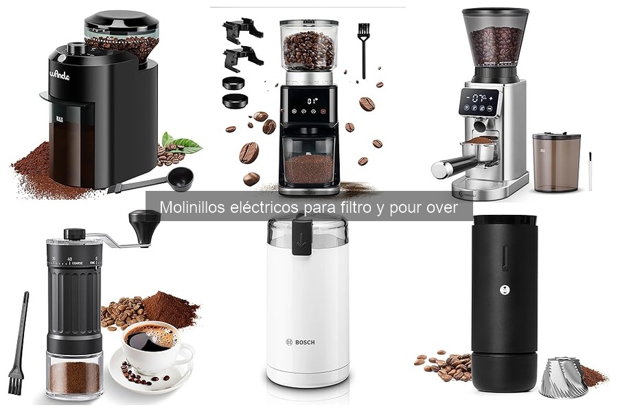 Cómo usar un molinillo eléctrico para café pour over
