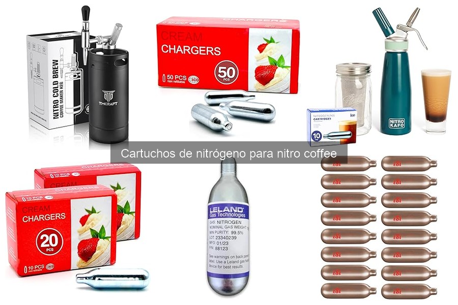 Comparativa de Cartuchos de Nitrógeno para Nitro Coffee
