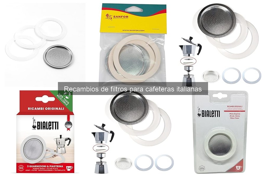 Comparativa de filtros metálicos y de papel para cafeteras