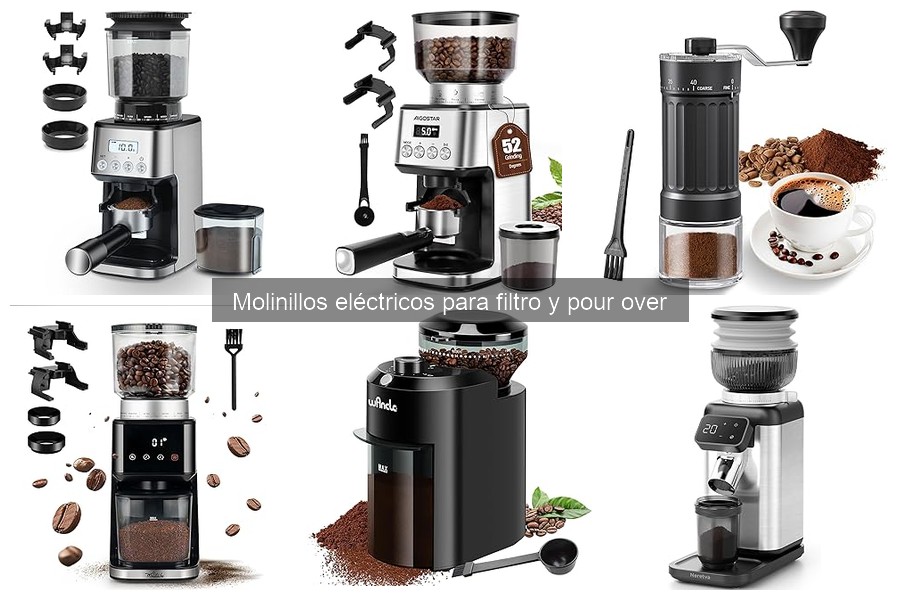 Comparativa de los Mejores Molinillos Eléctricos para Café Pour Over