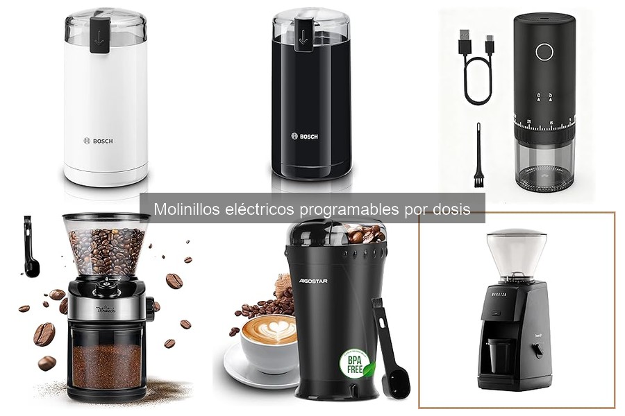 Comparativa de Molinillos Eléctricos Programables por Dosis