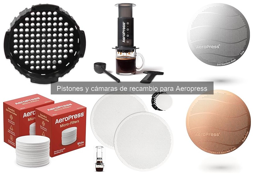Comparativa de Pistones para Aeropress: Mejores Marcas