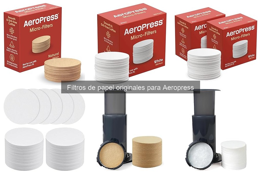 Comparativa de precios de filtros de papel para Aeropress