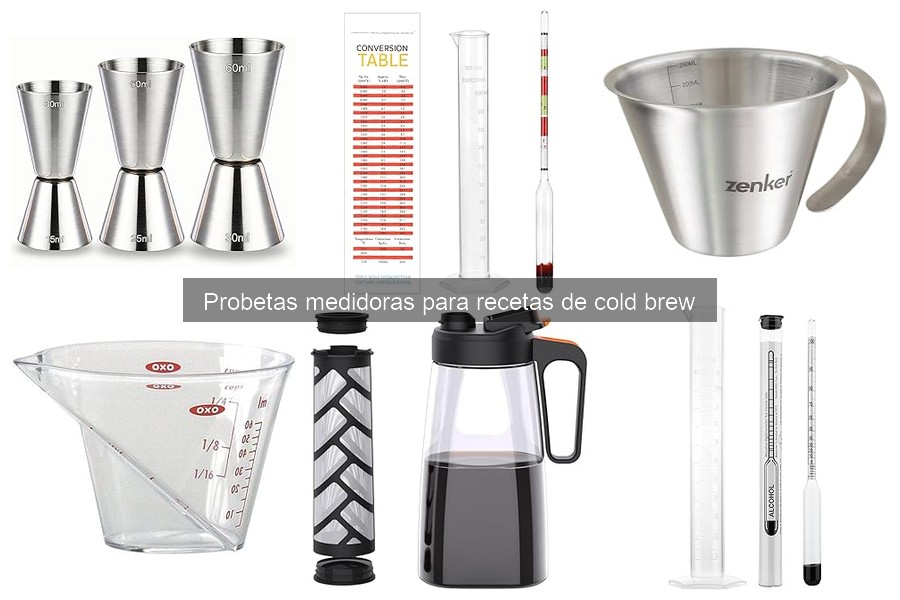 Comparativa de Precios de Probetas Medidoras para Cold Brew
