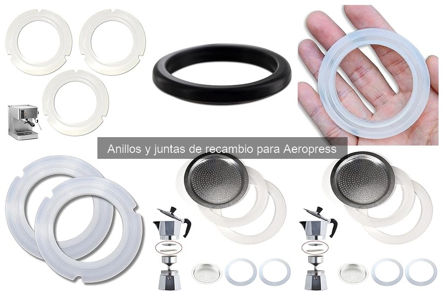 Costos Promedio de Anillos de Recambio para Aeropress