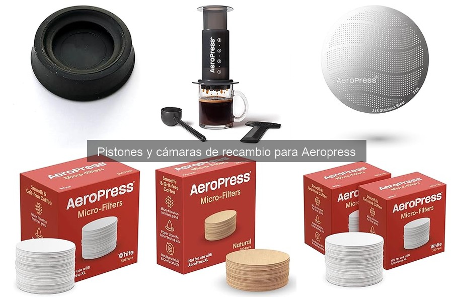 ¿Cuándo cambiar la cámara de tu AeroPress? Guía útil