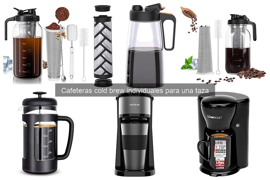 ¿Cuánto cuesta una cafetera cold brew individual? Precios y ofertas