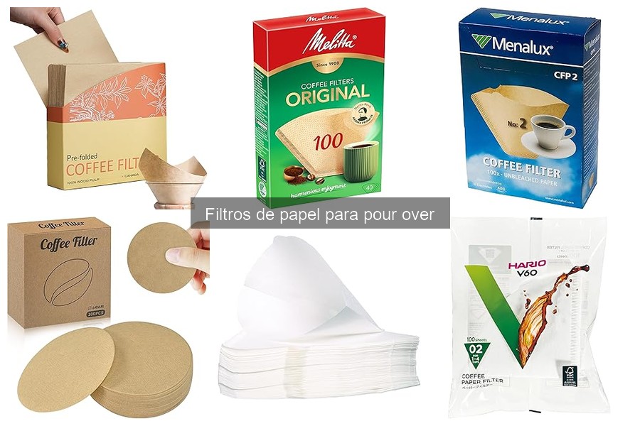 Dónde comprar filtros de papel para café pour over