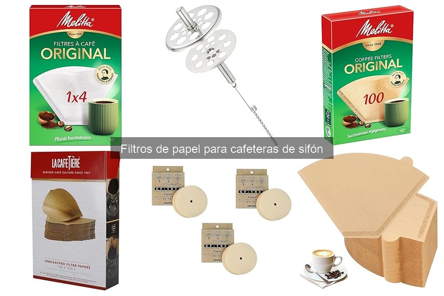 Filtros de papel para cafeteras de sifón: ¿Qué son y cómo usarlos?