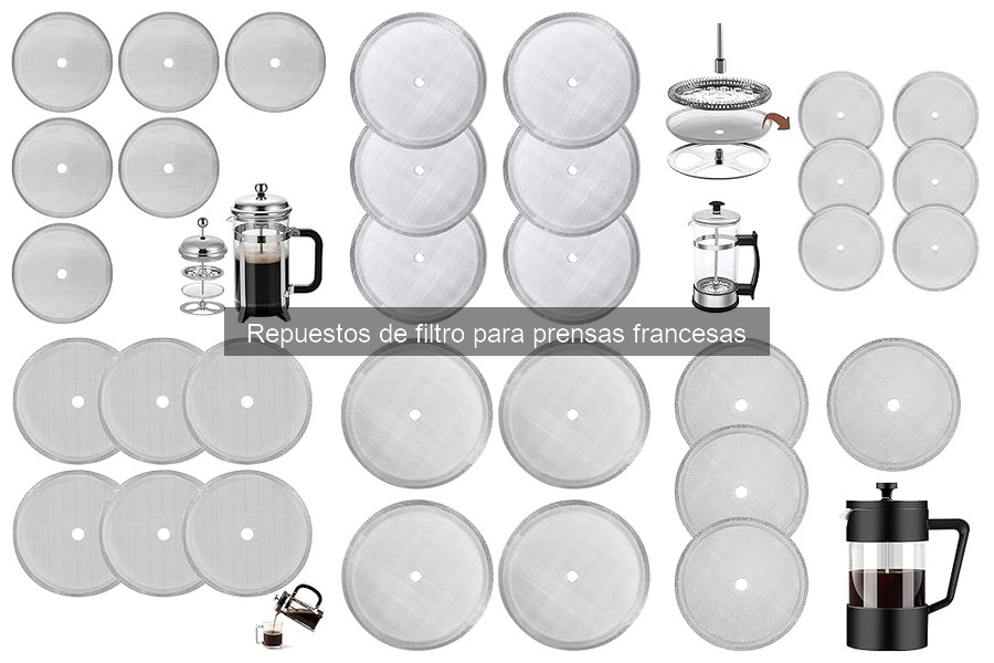 Filtros de prensa francesa: guía para elegir los mejores