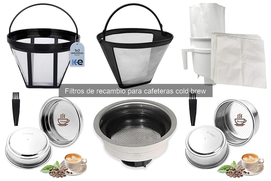 Guía de compra de filtros de recambio para cafeteras cold brew