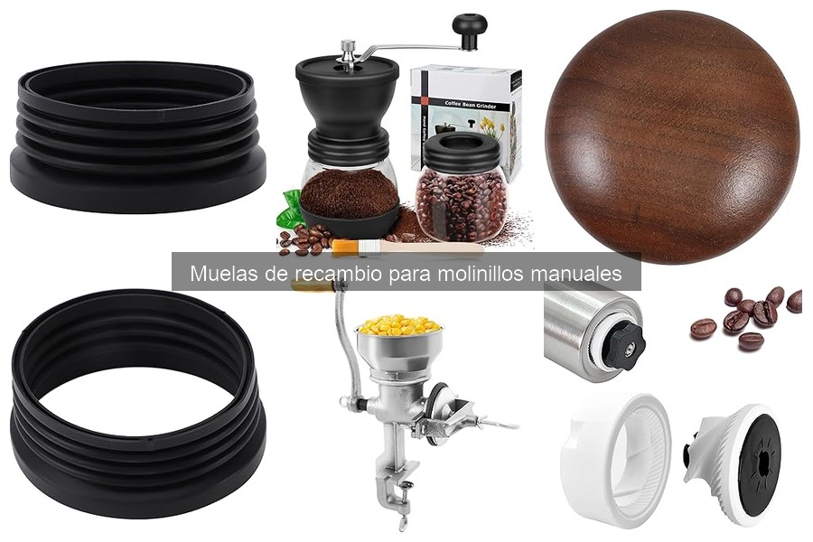 Guía para Elegir Muelas de Recambio para Molinillos Manuales