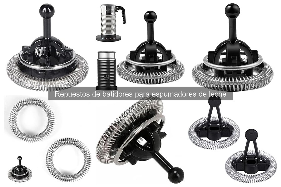 Innovaciones en batidores de espumadores de leche