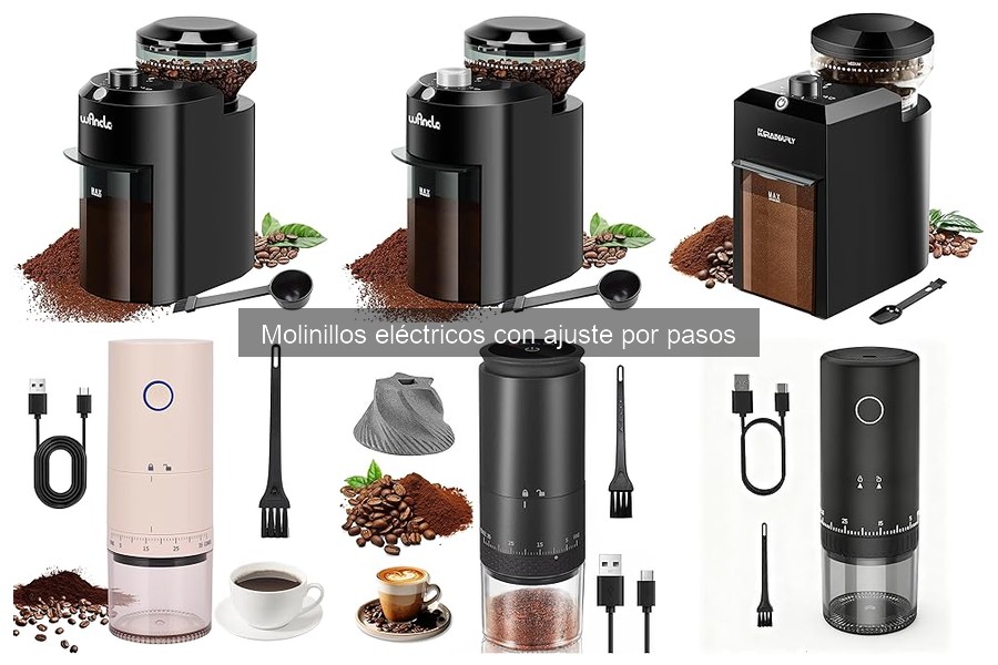 Innovaciones en molinillos eléctricos con ajuste por pasos