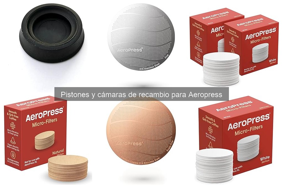 Mantenimiento de Pistones para Aeropress: Prolonga su Vida Útil
