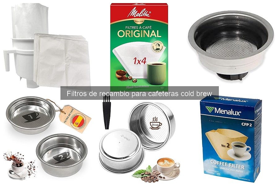 Mejores filtros de recambio para cafeteras cold brew