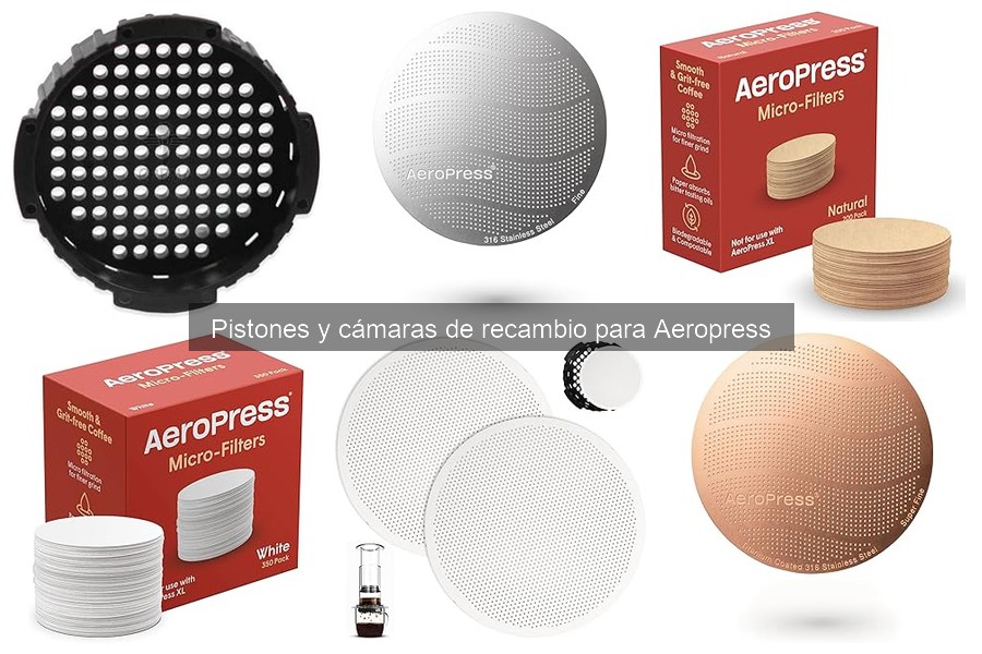 Mejores pistones para Aeropress en 2023: Comparativa y Opiniones