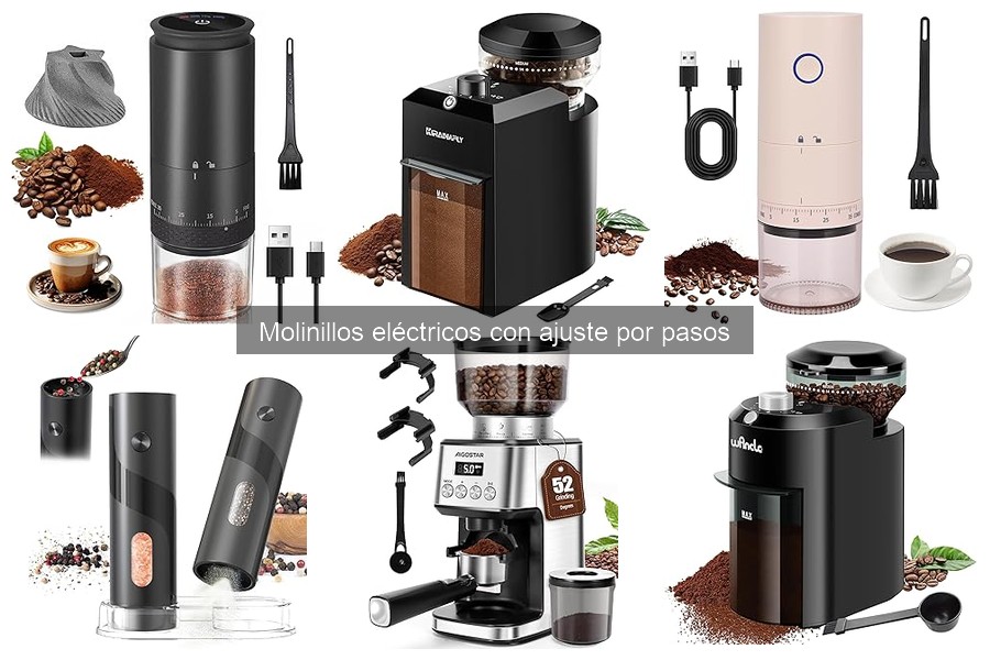 Precio promedio de molinillos eléctricos con ajuste por pasos