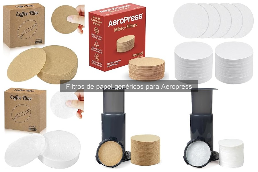 Precios de filtros de papel para Aeropress: guía completa