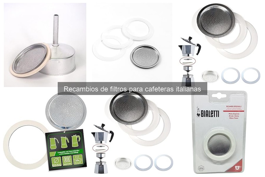 Precios de filtros para cafeteras italianas: guía y ofertas