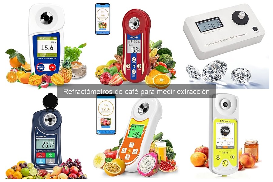 Precios de Refractómetros de Café: Dónde Comprarlos