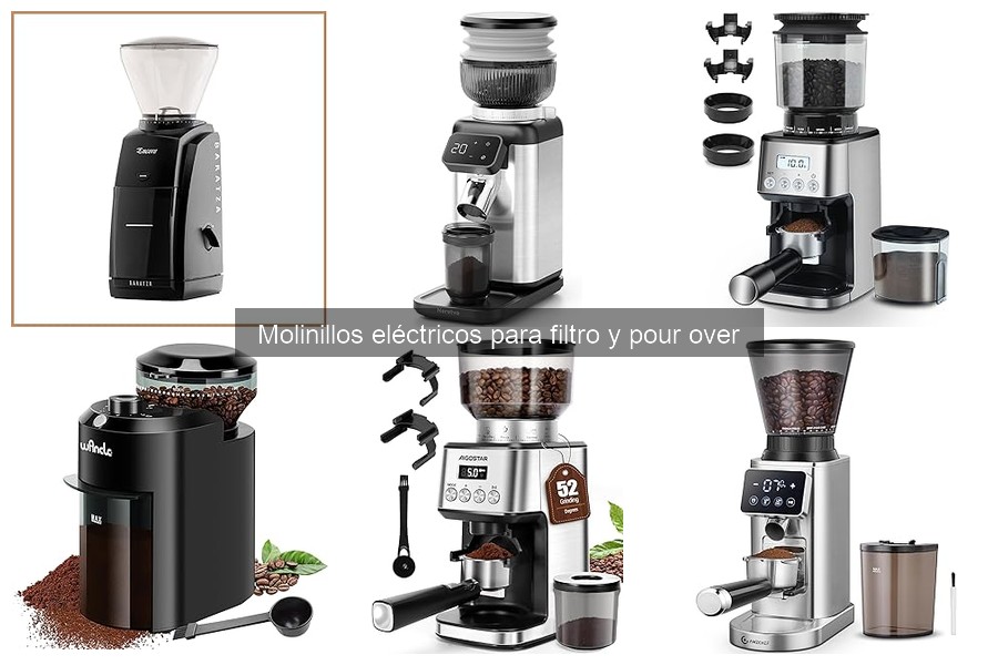 ¿Qué es un molinillo eléctrico para café? Beneficios y características