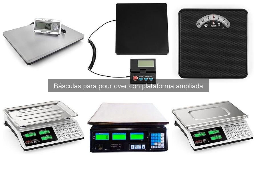 ¿Qué es una báscula pour over? Características y funciones