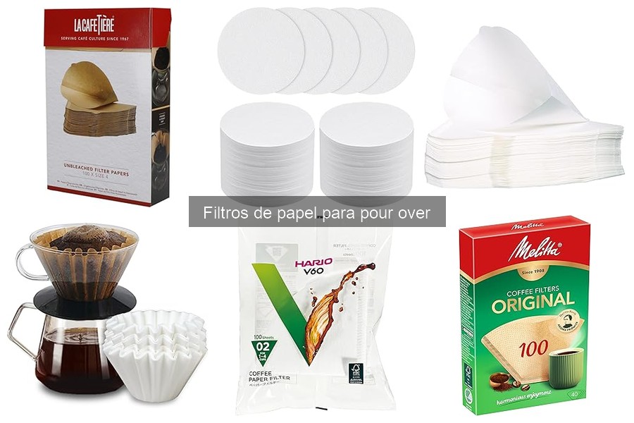 ¿Qué hacer si se rompen los filtros de papel al preparar café?