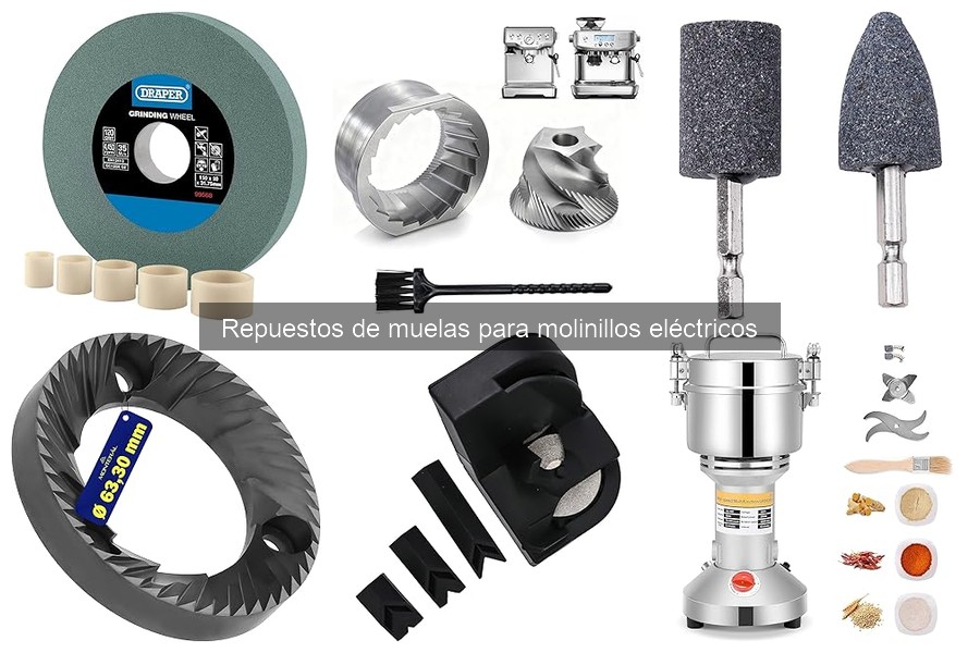 Tipos de muelas para molinillos eléctricos: guía completa