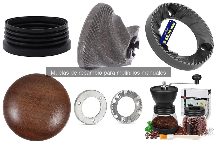 Tipos de muelas para molinillos manuales: cerámicas y metálicas
